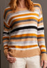 Trial soft yarn striped crew neck sweater